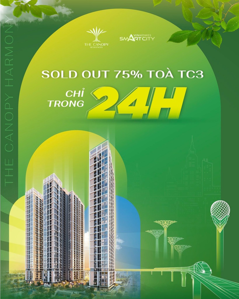 TC3 - The Canopy Harmony nối dài chuỗi kỷ lục cho thị trường BĐS phía Tây Thủ đô