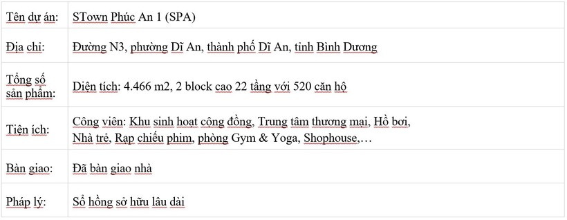 Dấu ấn STC Corp trên hành trình kiến tạo bất động sản giá trị thật - 9