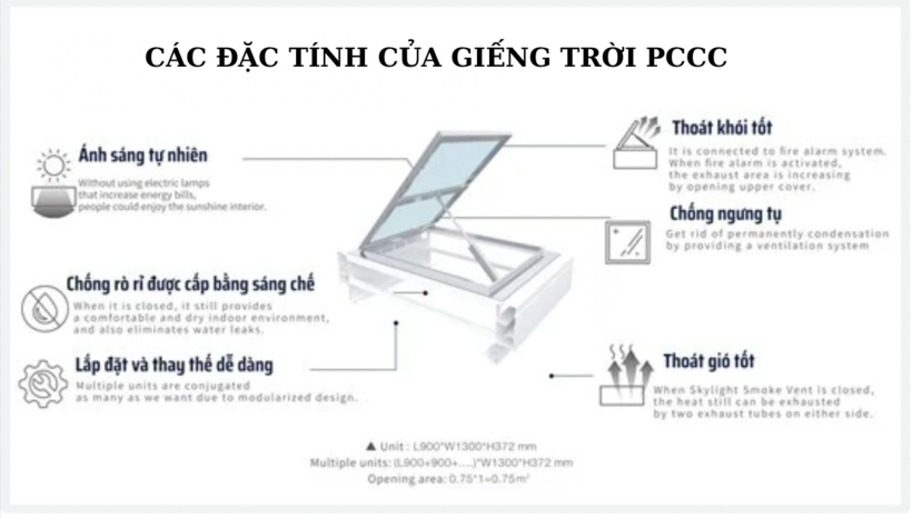 Giếng trời phòng cháy chữa cháy thế hệ mới - 3