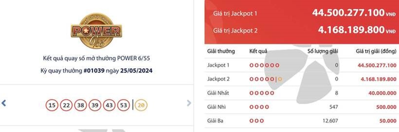 Kết quả xổ số Vietlott Power 6/55 ngày 25/5.