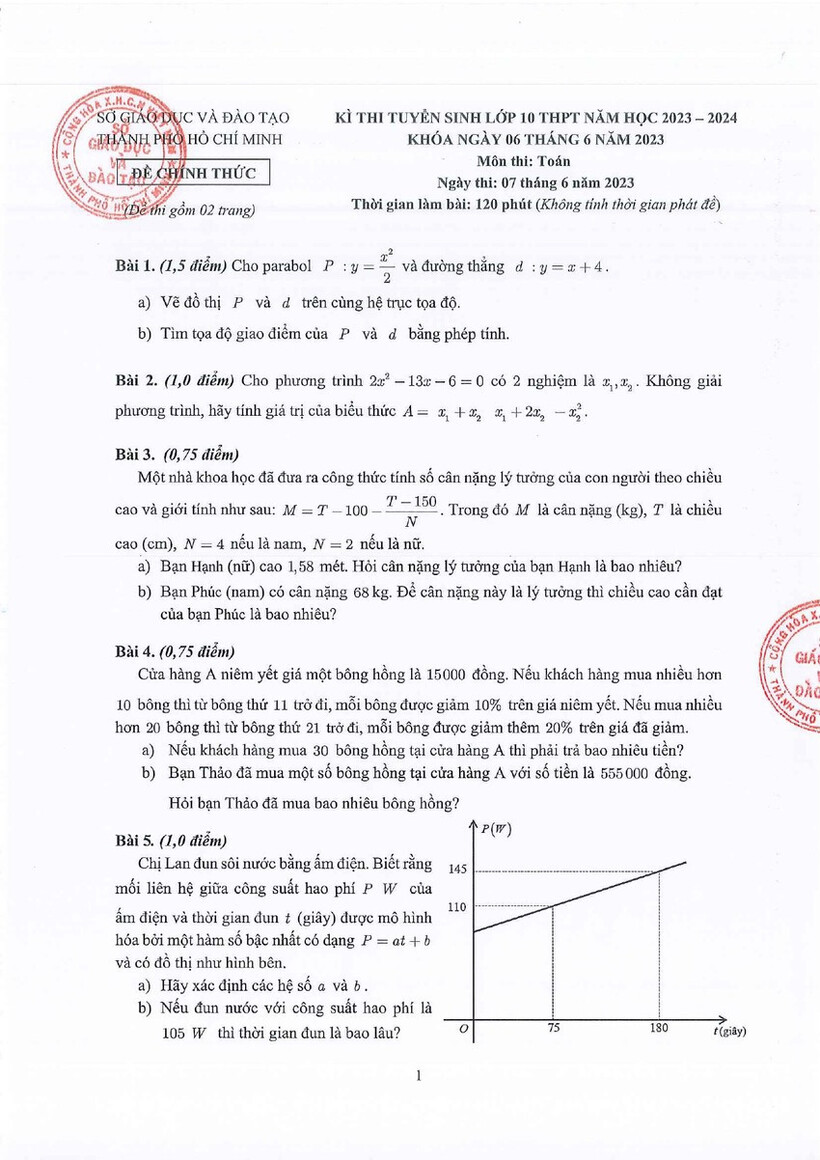 Đề thi, đáp án chính thức môn Toán thi vào lớp 10 năm 2023 tại TP.HCM - 1