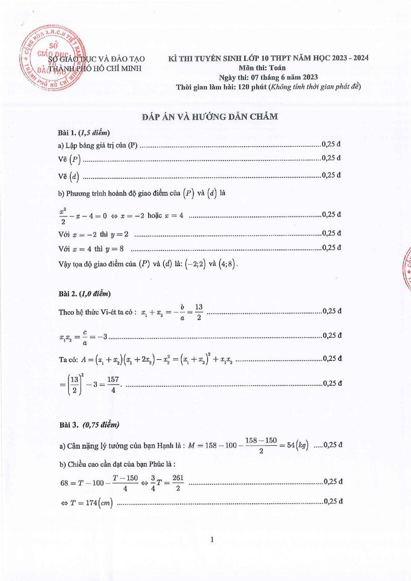 Đề thi, đáp án chính thức môn Toán thi vào lớp 10 năm 2023 tại TP.HCM - 3