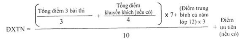 Điểm xét tốt nghiệp với học viên giáo dục thường xuyên