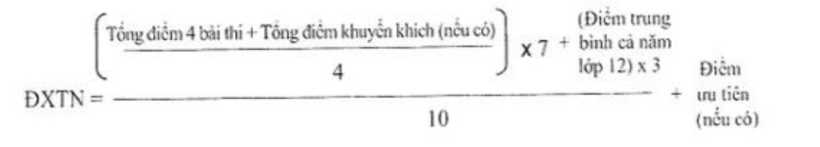 Điểm xét tốt nghiệp với học sinh giáo dục THPT