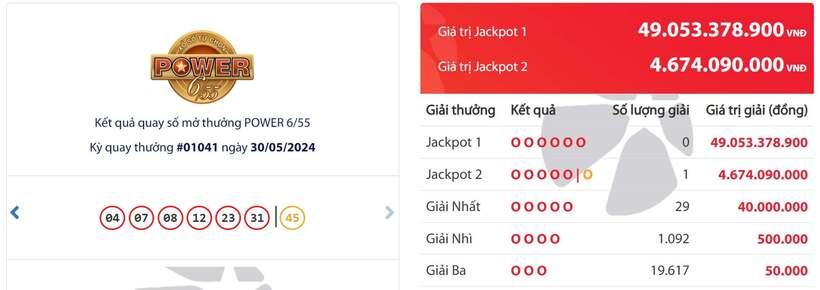Kết quả xổ số Vietlott ngày 30/5/2024.