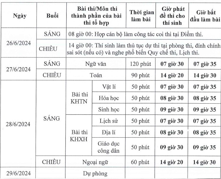 Lịch thi chi tiết