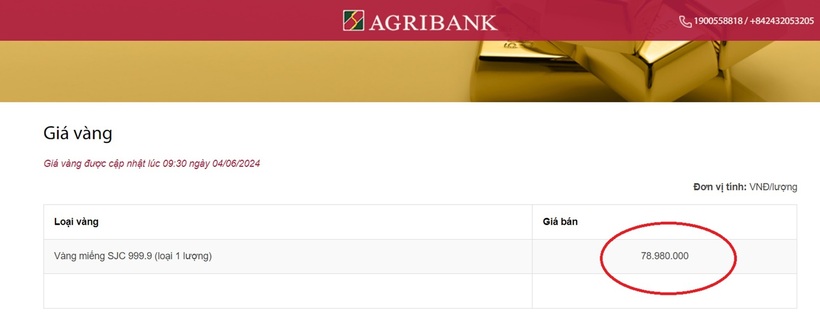 Giá vàng miếng bán Ngân hàng Agribank đã giảm.