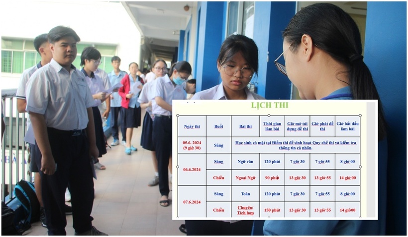 Lịch thi vào lớp 10 ở TP.HCM. Ảnh: Người lao động/Pháp luật TP.HCM