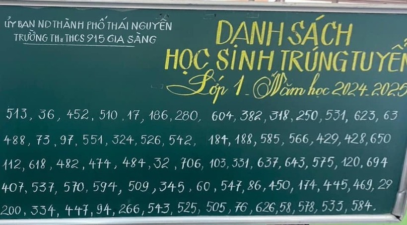 Danh sách 70 học sinh được viết lên bảng công khai ngay sau đó. Ảnh: Dân trí.
