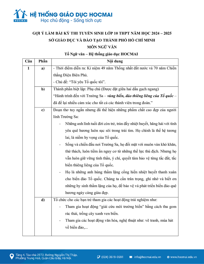 Đáp án gợi ý môn Văn vào lớp 10 THPT 2024 chuẩn nhất, chi tiết nhất - 1