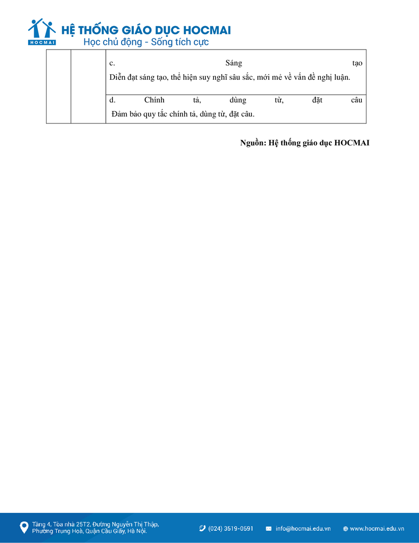 Đáp án gợi ý môn Văn vào lớp 10 THPT 2024 chuẩn nhất, chi tiết nhất. Đáp án được cập nhật lúc 11h40 ngày 6/6.