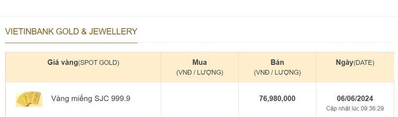 Giá vàng miếng bán ra tại Ngân hàng Vietinbank