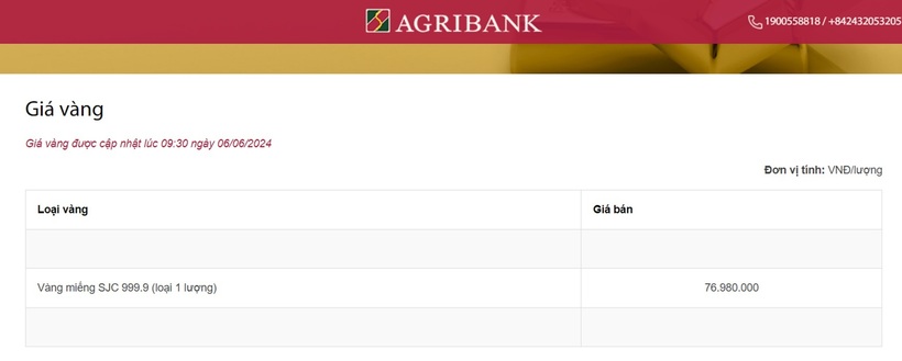 Giá vàng miếng bán ra tại Ngân hàng Agribank.