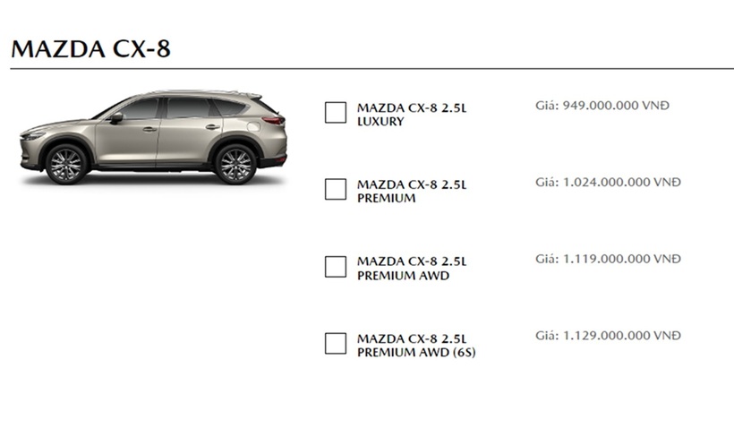 Bảng giá mới nhất của dòng xe Mazda.