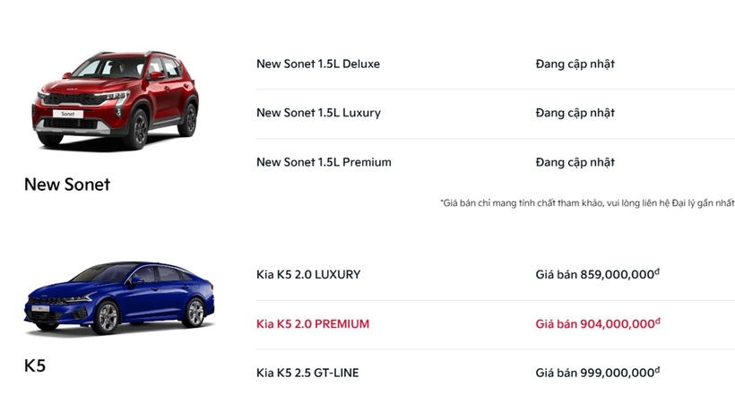Bảng giá xe ô tô KIA mới nhất tháng 6/2024 - 7