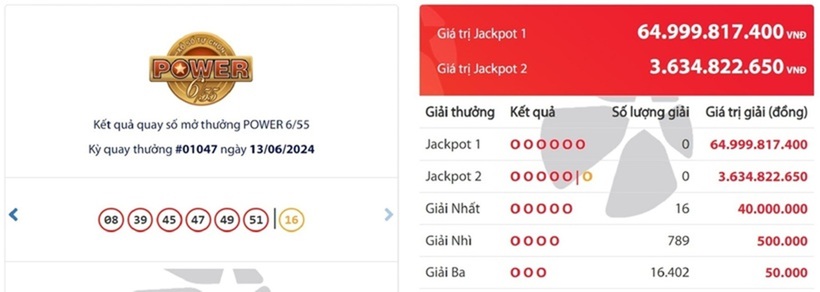 Kết quả xổ số Vietlott Power 6/55 ngày 13/6.
