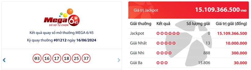 Kết quả xổ số Vietlott Mega 6/45 hôm nay 16/6/2024
