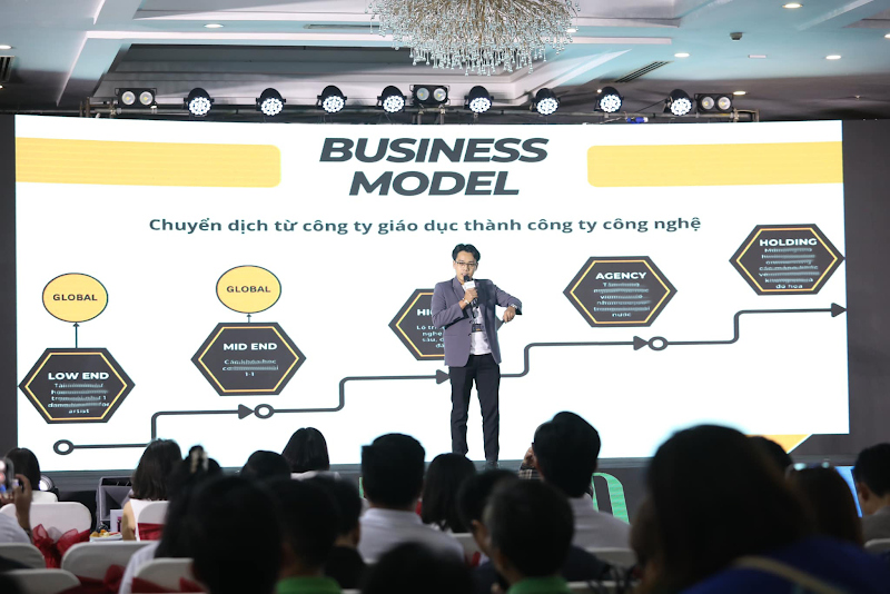 Lắng nghe câu chuyện CEO Minh Hiếu - Nhà sáng lập nền tảng học đồ họa online đầu tiên tại Việt Nam - 4