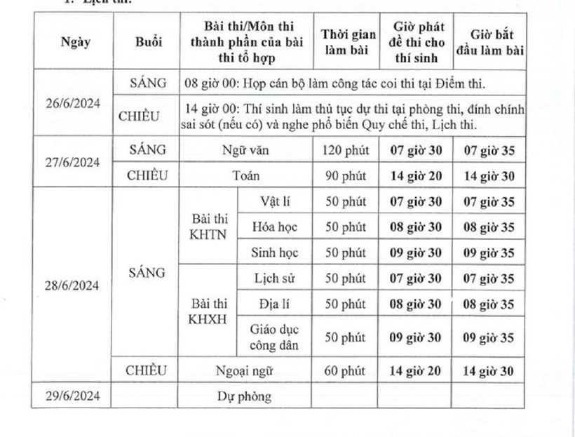 Lịch thi tốt nghiệp THPT 2024. Môn Toán tốt nghiệp THPT 2024 được tổ chức thi vào chiều 27/6.