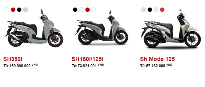 Bảng giá dòng xe máy Honda SH.