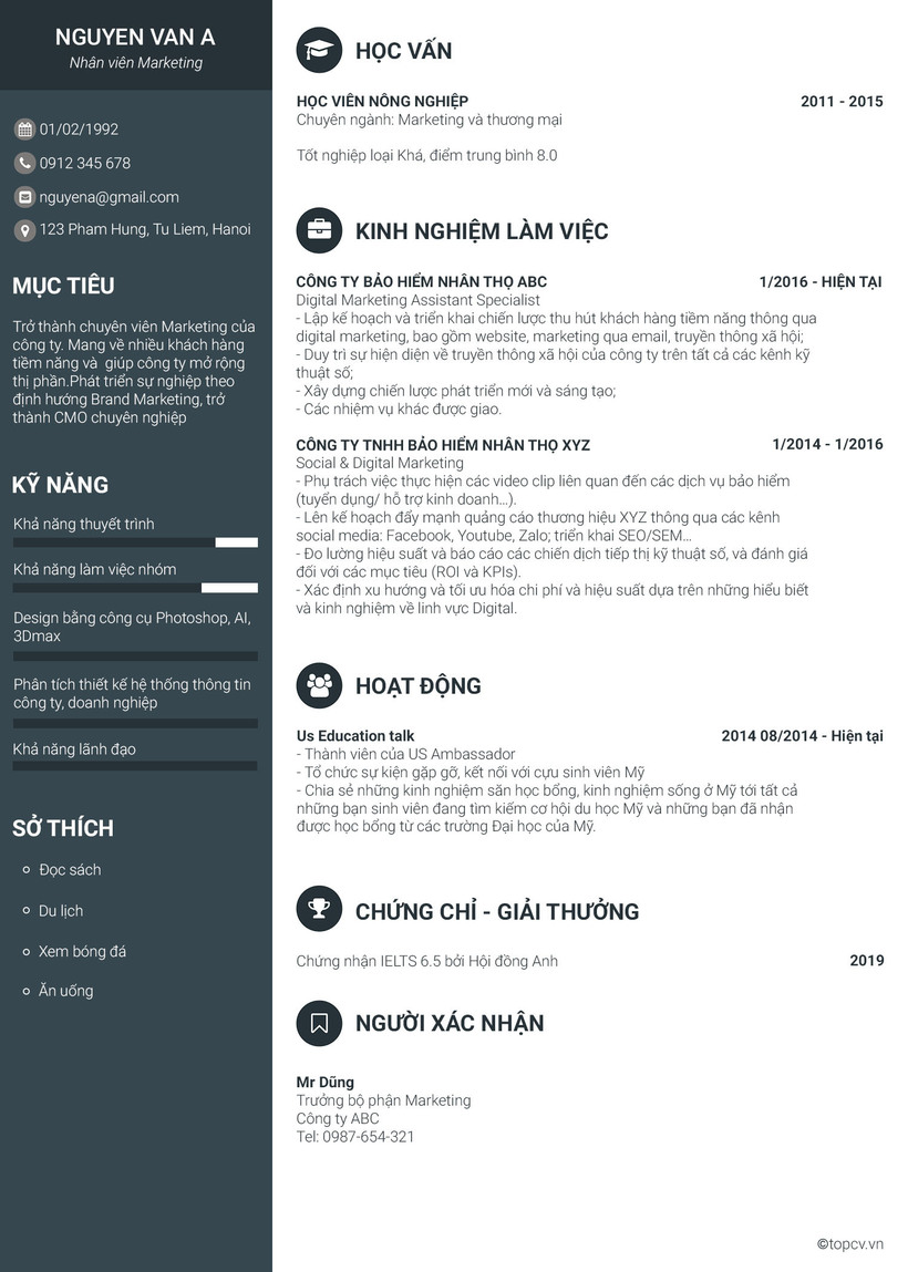 Mẫu CV nhân viên Marketing ngành bảo hiểm