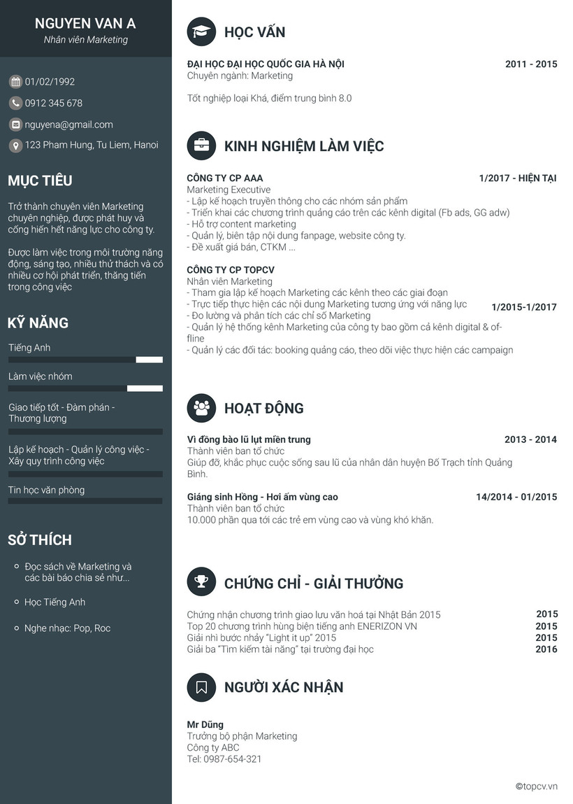 Mẫu CV nhân viên Marketing ngành F&B