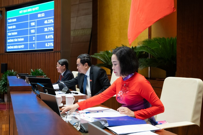Quốc hội đã thông qua Nghị quyết về bổ sung thí điểm một số cơ chế, chính sách đặc thù phát triển tỉnh Nghệ An (Ảnh: Media Quốc hội).