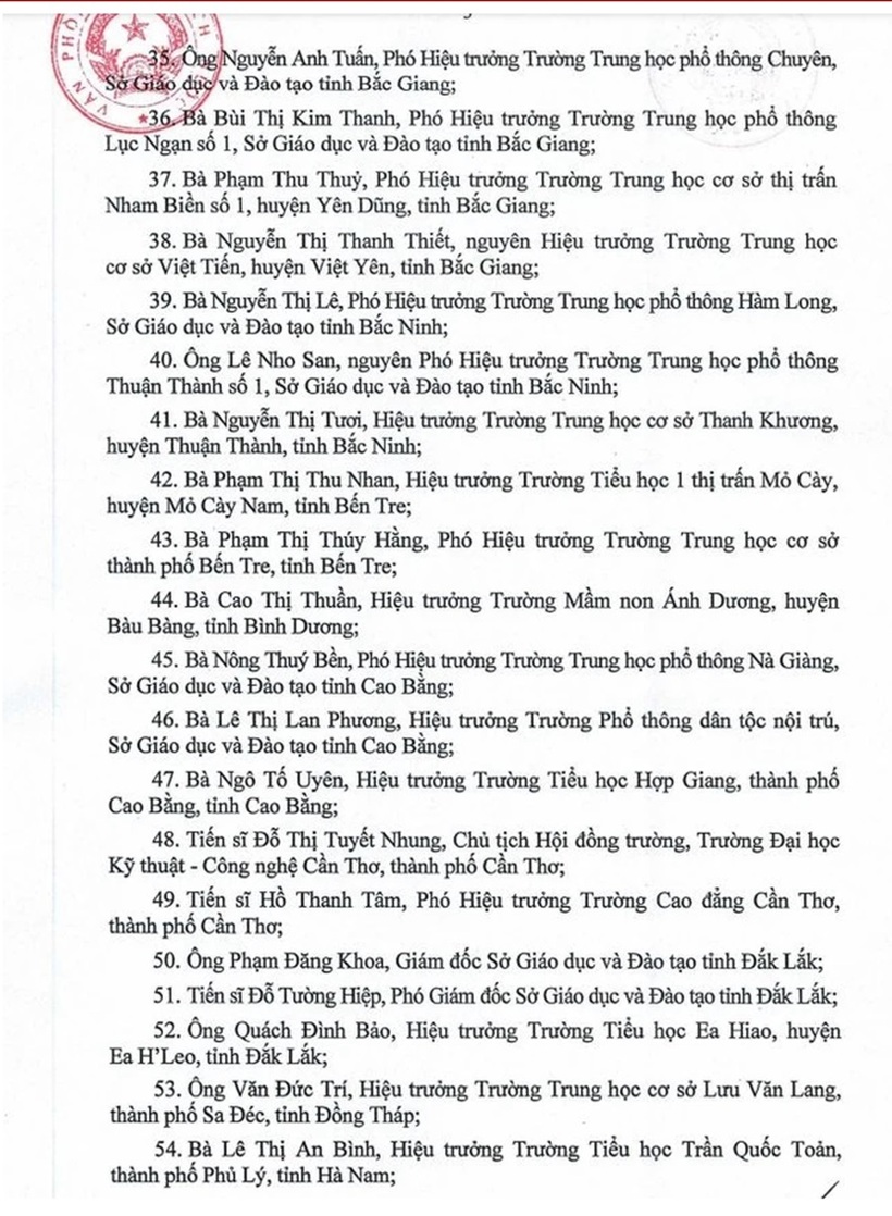 Danh sách 136 thầy, cô giáo được phong tặng "Nhà giáo ưu tú" - 3