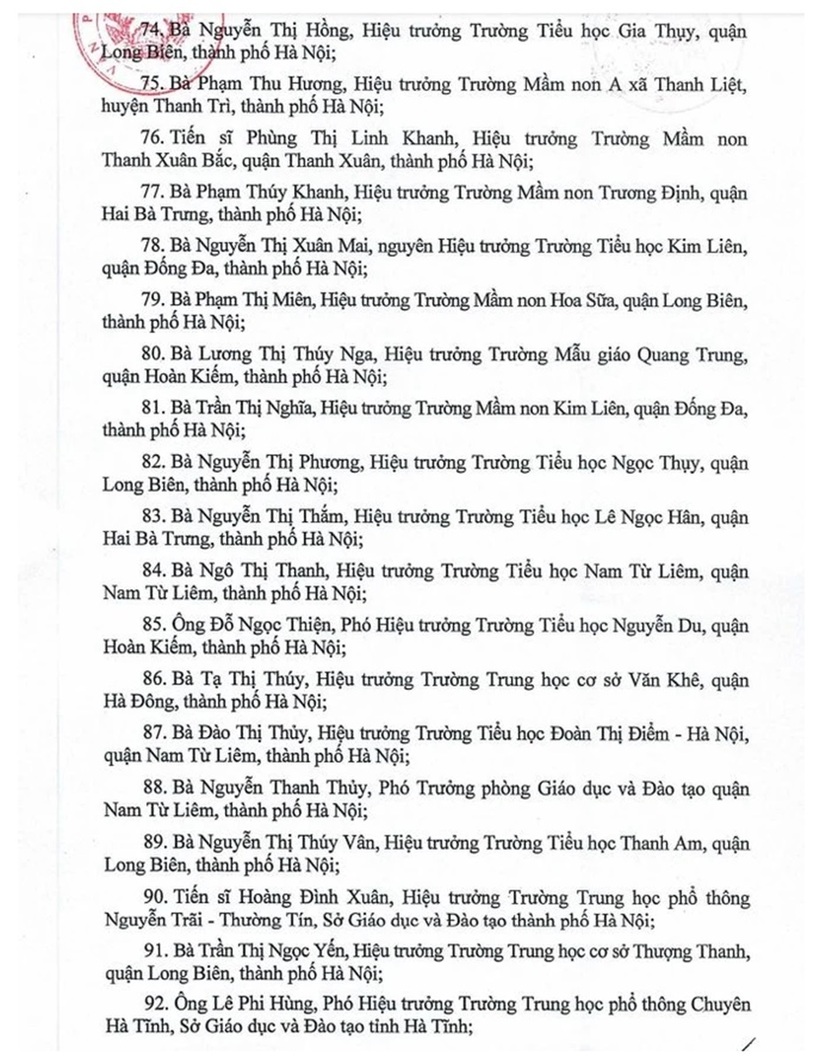 Danh sách 136 thầy, cô giáo được phong tặng "Nhà giáo ưu tú" - 4