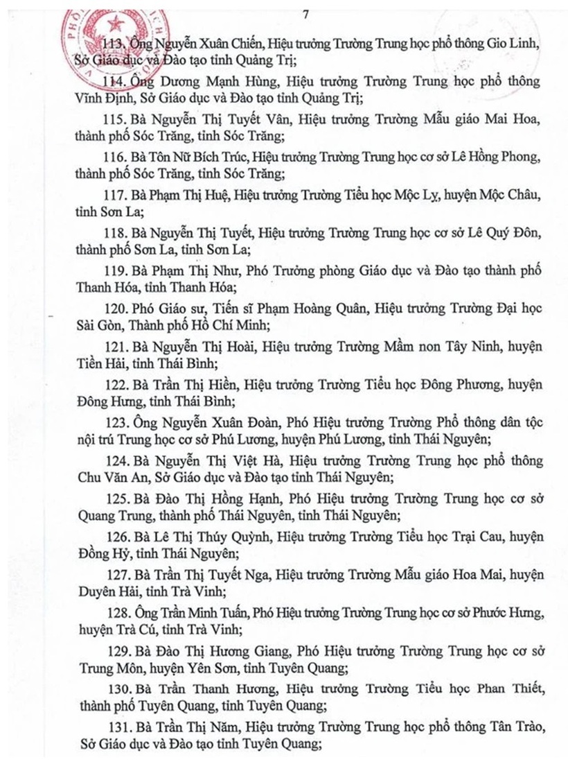Danh sách 136 thầy, cô giáo được phong tặng "Nhà giáo ưu tú" - 6