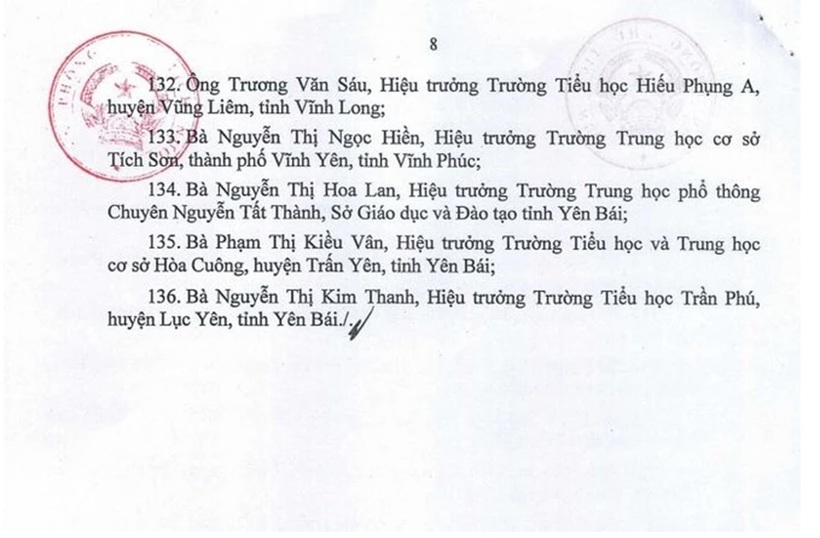 Danh sách 136 thầy, cô giáo được phong tặng "Nhà giáo ưu tú"
