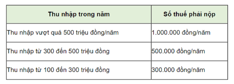 Ảnh: Pháp luật Việt Nam