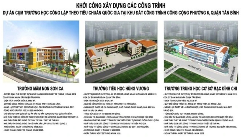 Thông tin về 3 trường công lập của quận Tân Bình được xây dựng theo chuẩn quốc gia. (Ảnh: Phòng GD&ĐT quận Tân Bình)