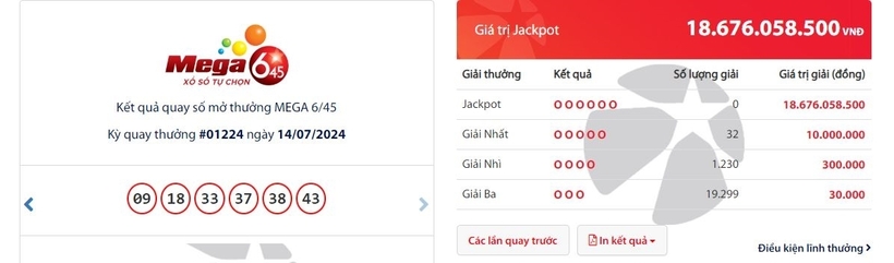 Kết quả xổ số Vietlott Mega 6/45 kỳ quay ngày 14/7/2024