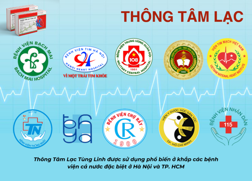 Xơ vữa mạch - Kẻ thù thầm lặng của sức khỏe tim mạch - 3