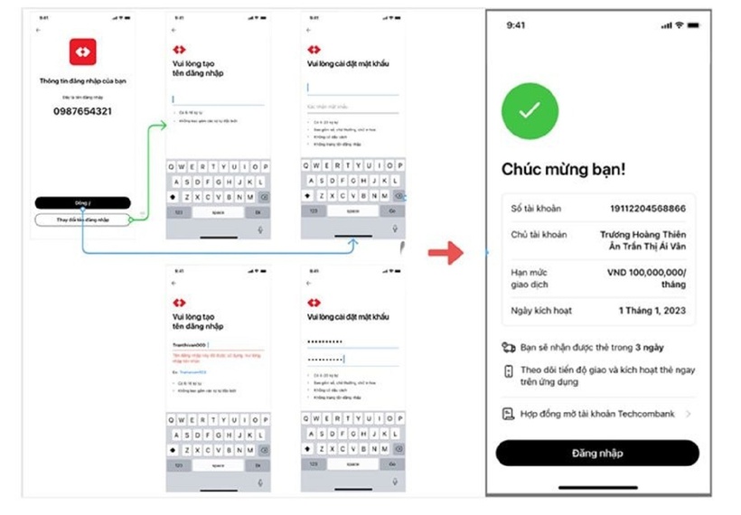 Thiết lập lại tên đăng nhập. Ảnh minh họa