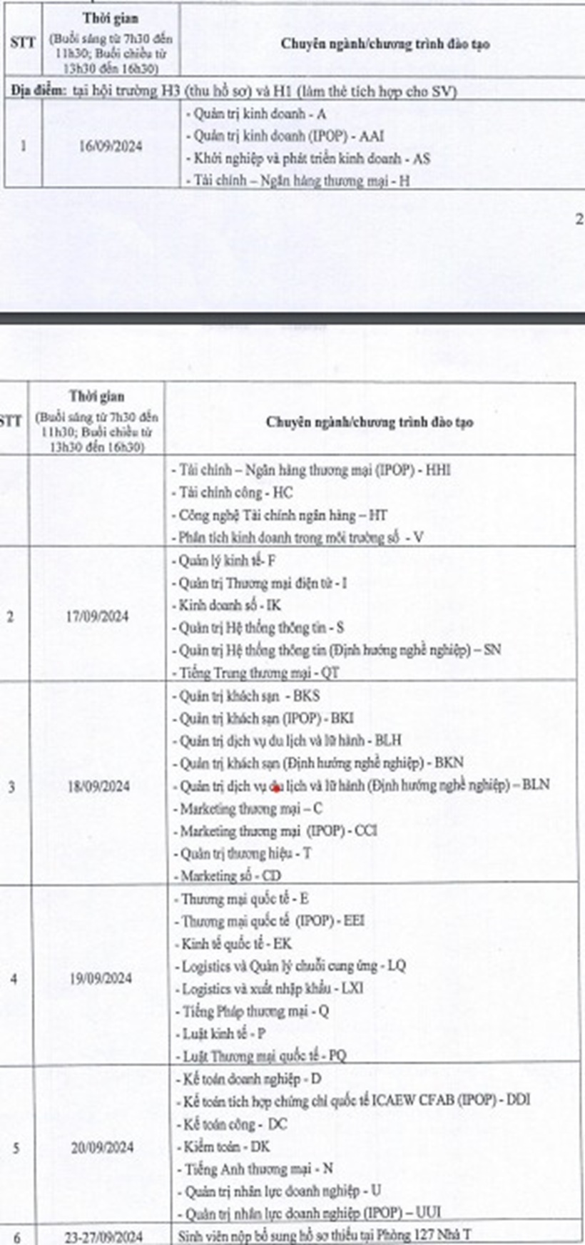 Lịch nhập học chi tiết Trường Đại học Thương mại 2024 - 1
