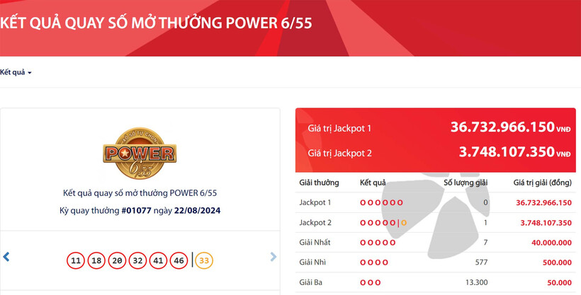Vietlott lại tìm thấy vé số trúng độc đắc tiền tỷ. (Ảnh: Vietlott)