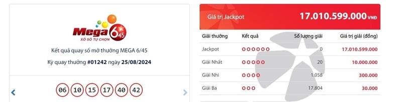 Kết quả xổ số Vietlott Mega 6/45 kỳ quay trước đó 25/8/2024.