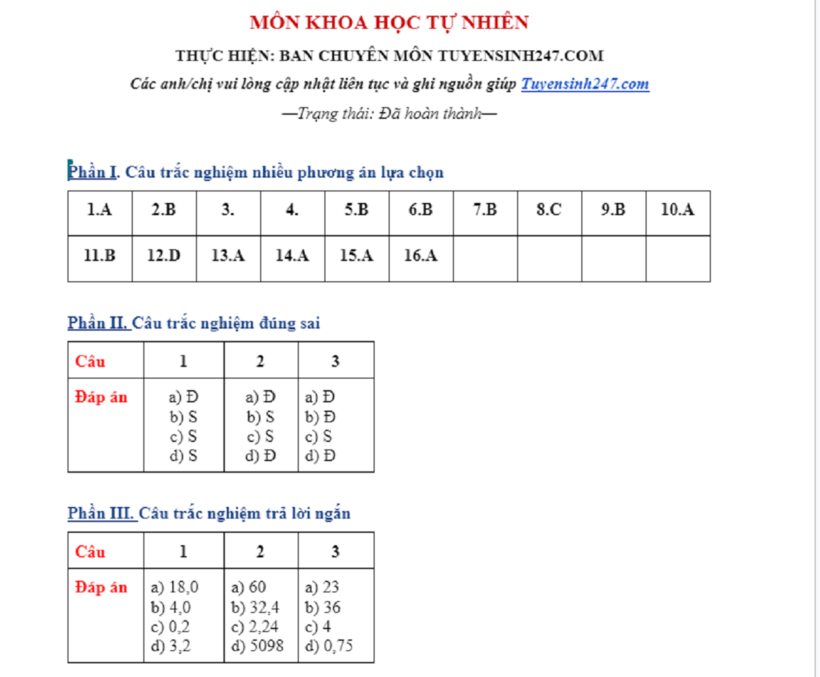 Tham khảo đáp án môn Khoa học tự nhiên lớp 10 năm 2025. Ảnh: Tuyensinh247