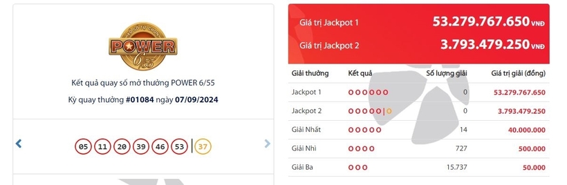 Kết quả xổ số Vietlott Power 655 kỳ quay trước đó 7/9/2024.