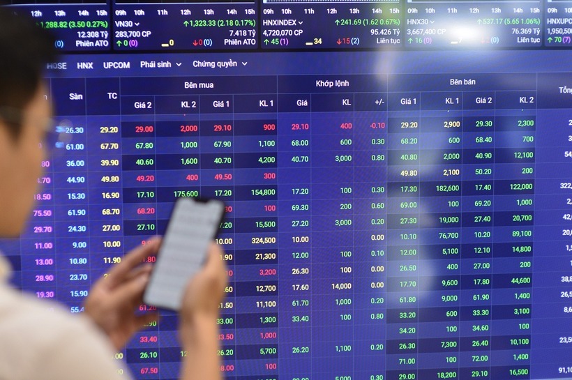 Chủ tịch HĐQT Công ty cổ phần Chứng khoán SmartMind và một thành viên ban kiểm soát công ty này cùng nộp đơn từ nhiệm. Ảnh minh họa: Tuổi Trẻ Online