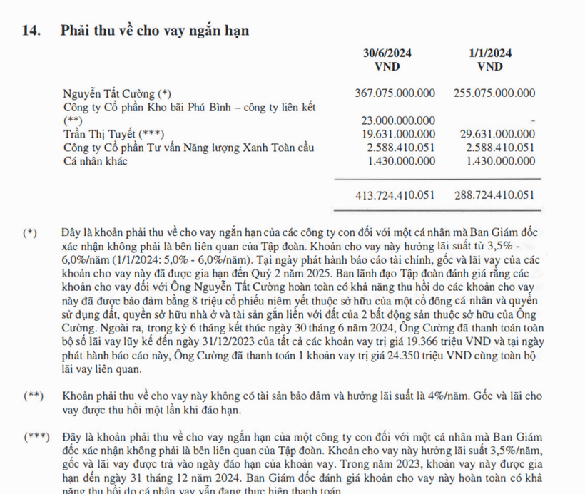 PC1 xác nhận hai cá nhân Nguyễn Tất Cường và Trần Thị Tuyết không phải bên liên quan của Tâp đoàn. Ảnh chụp màn hình.