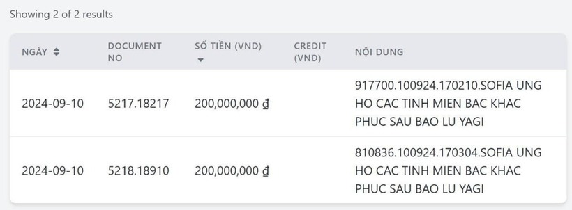 Có người chuyển 2 lần với số tiền 400.000.000 đồng. Ảnh: Sao Star