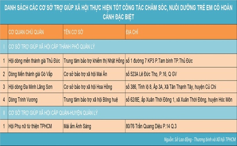 (Ảnh: Dân trí)