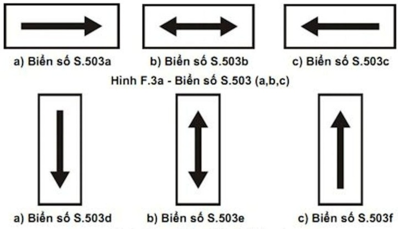 Biển số S.503 (a,b,c,d,e,f) "Hướng tác dụng của biển".