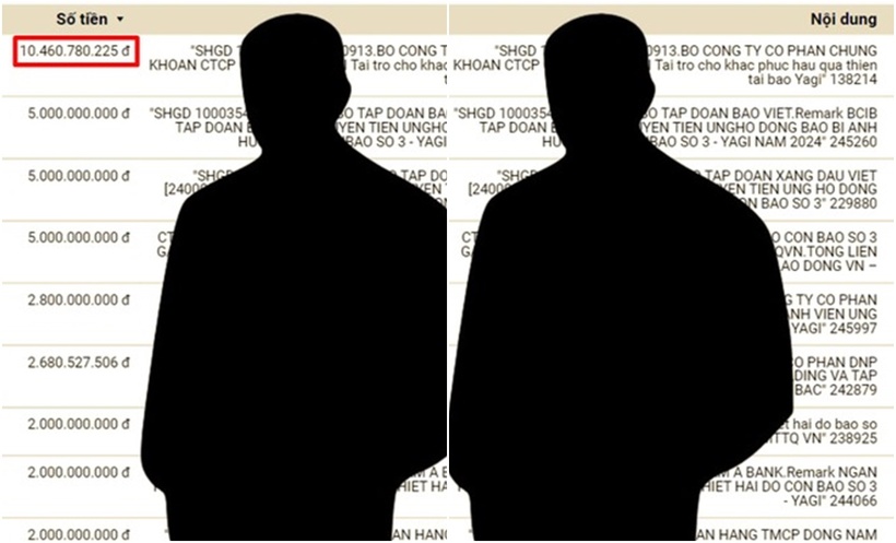 Với tinh thần đoàn kết và sẻ chia, SSI đã chuyển số tiền 10.460.780.225 đồng tới Ủy ban Trung ương MTTQ Việt Nam nhằm hỗ trợ kịp thời công tác cứu trợ. (Ảnh: CafeF)