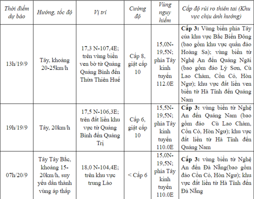 Dự báo diễn biến bão số 4 (trong 24 giờ tới)