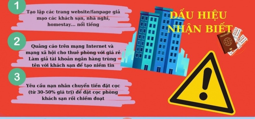 Công an TP Đà Nẵng cảnh báo các đối tượng lừa đảo lập ra hàng loạt trang website, fanpage Facebook giả mạo resort, khách sạn, homestay tại TP Đà Nẵng cho thuê giá rẻ để lừa đảo. Ảnh: Công an nhân dân