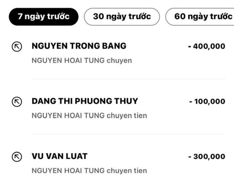 Lịch sử chuyển tiền của hành khách cho 3 STK của nhà xe Luật Thùy. Ảnh: Người Lao Động